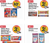 Kwik Trip Rewards Fuel Discounts August 2022